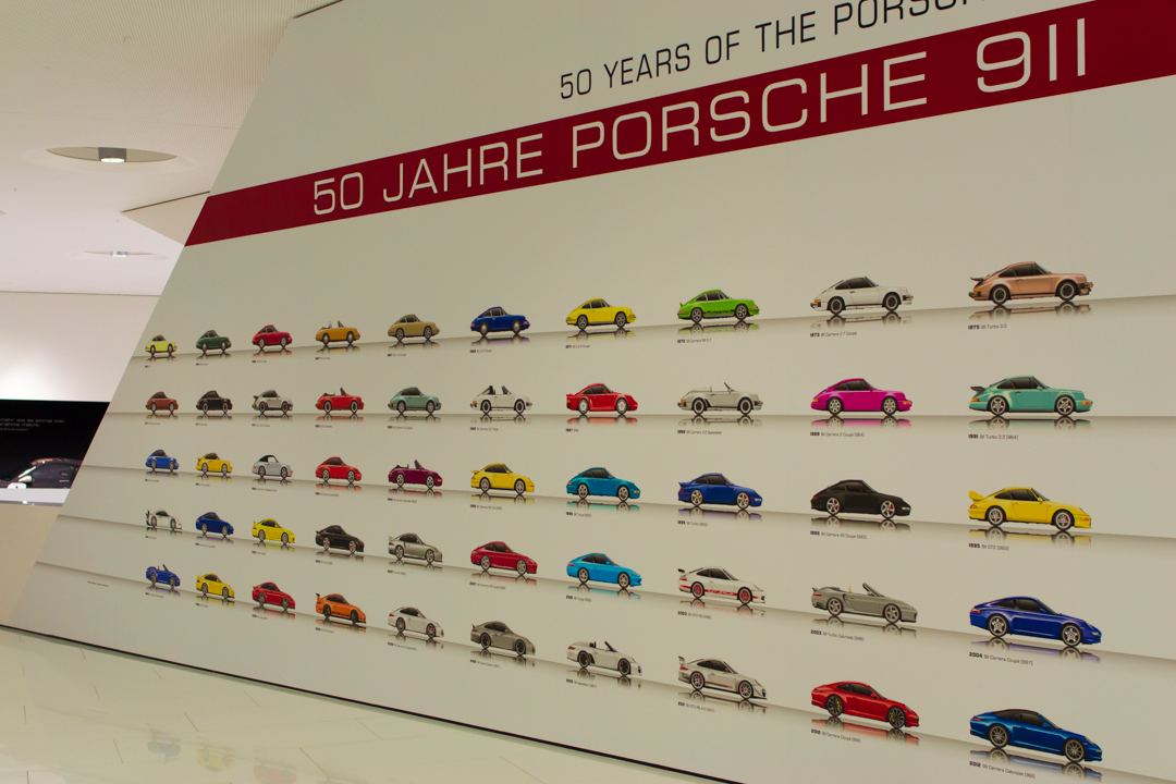 Porsche-museo